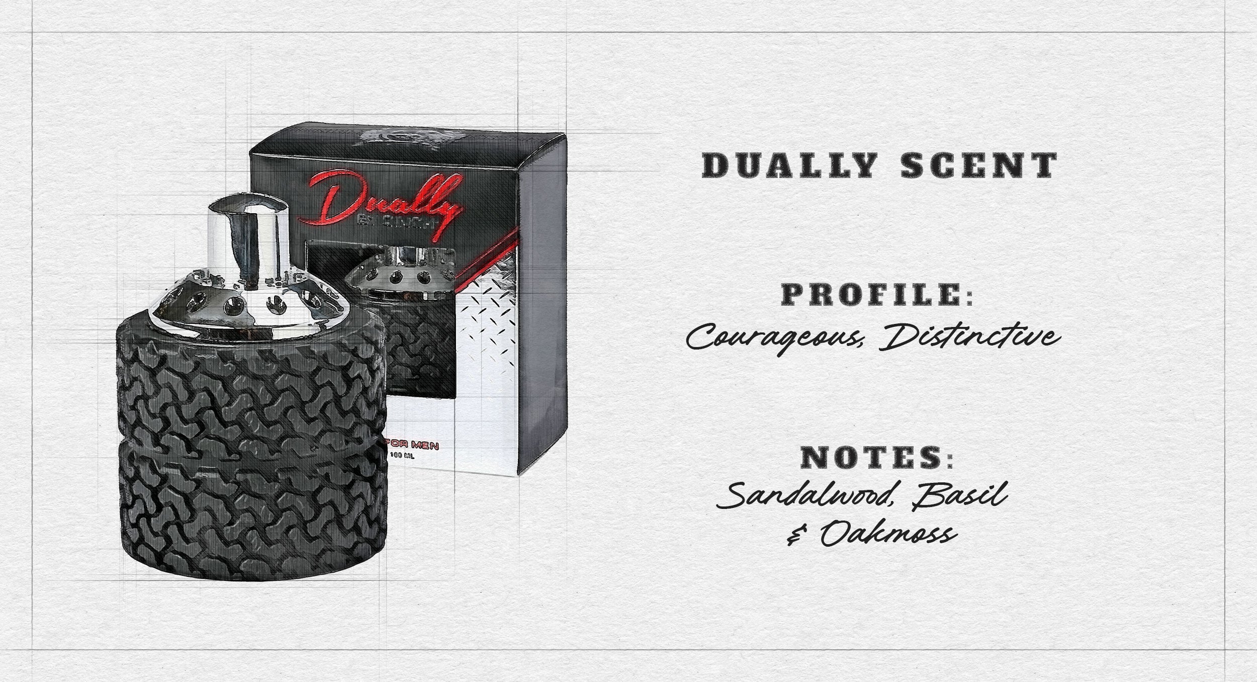 Product display of Cinch Dually Cologne for men, featuring a tire-shaped black bottle with a chrome cap next to its matching black and silver box with red text. The label on the right reads: ‘Profile: Courageous, Distinctive’ and ‘Notes: Sandalwood, Basil & Oakmoss.’